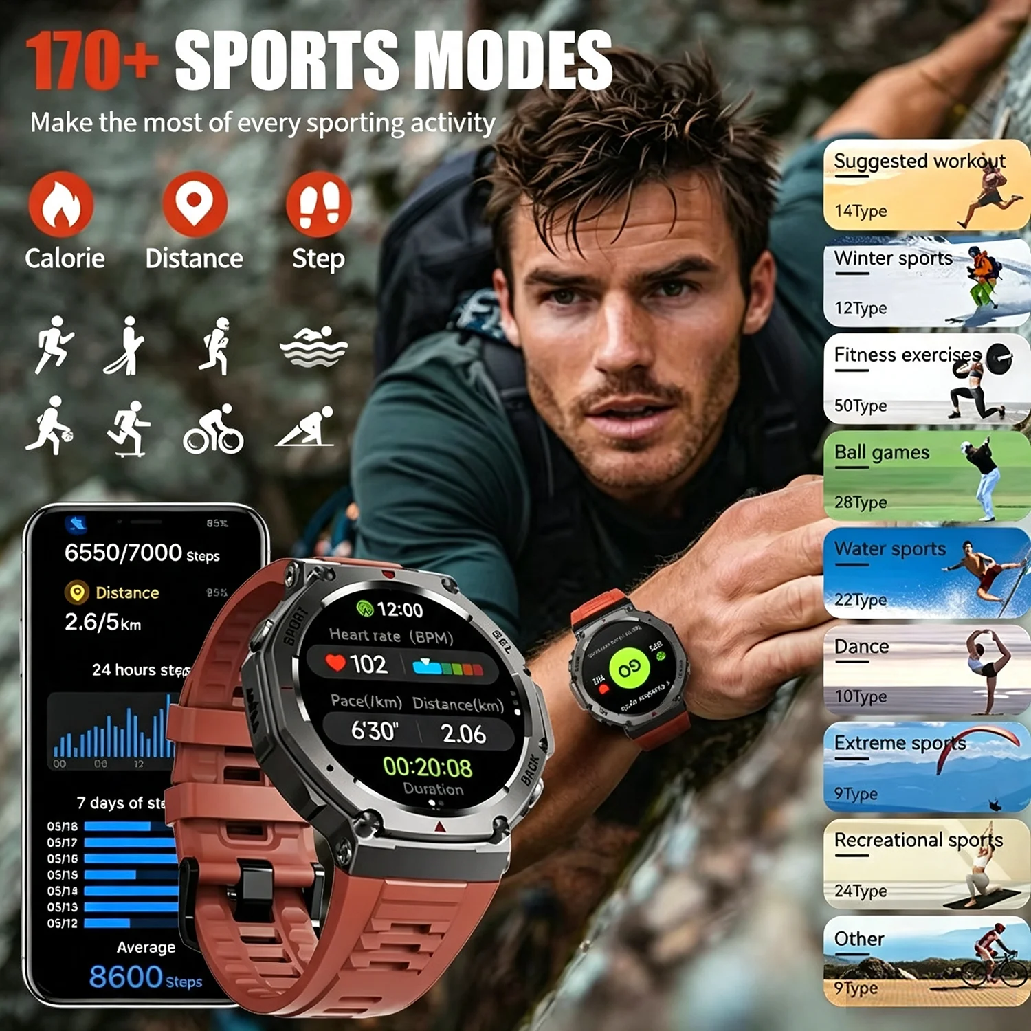 Мужские умные часы с GPS, AMOL – обзор и цена Japanese Active Lifestyle